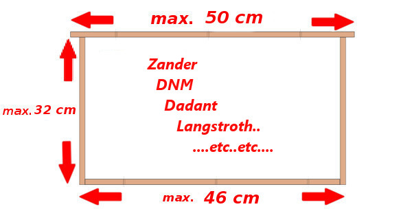 R&auml;hmchenma&szlig;e